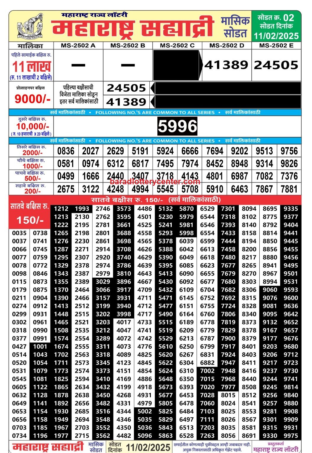 Maharashtra State Sahyadri Monthly Result Draw Date 11-2-25 4PM lottery result